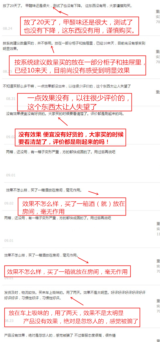 活性炭能除甲醛吗?,活性炭吸甲醛有用吗?,活性炭可以除甲醛吗,活性炭能不能除甲醛, 活性炭能除甲醛吗?,活性炭吸甲醛有用吗?,活性炭可以除甲醛吗,活性炭能不能除甲醛,